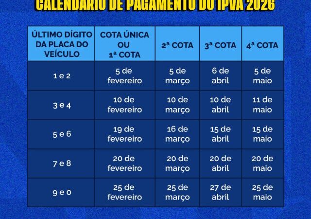 IPVA e Licenciamento 2026: confira prazos, descontos e formas de pagamento em Pernambuco